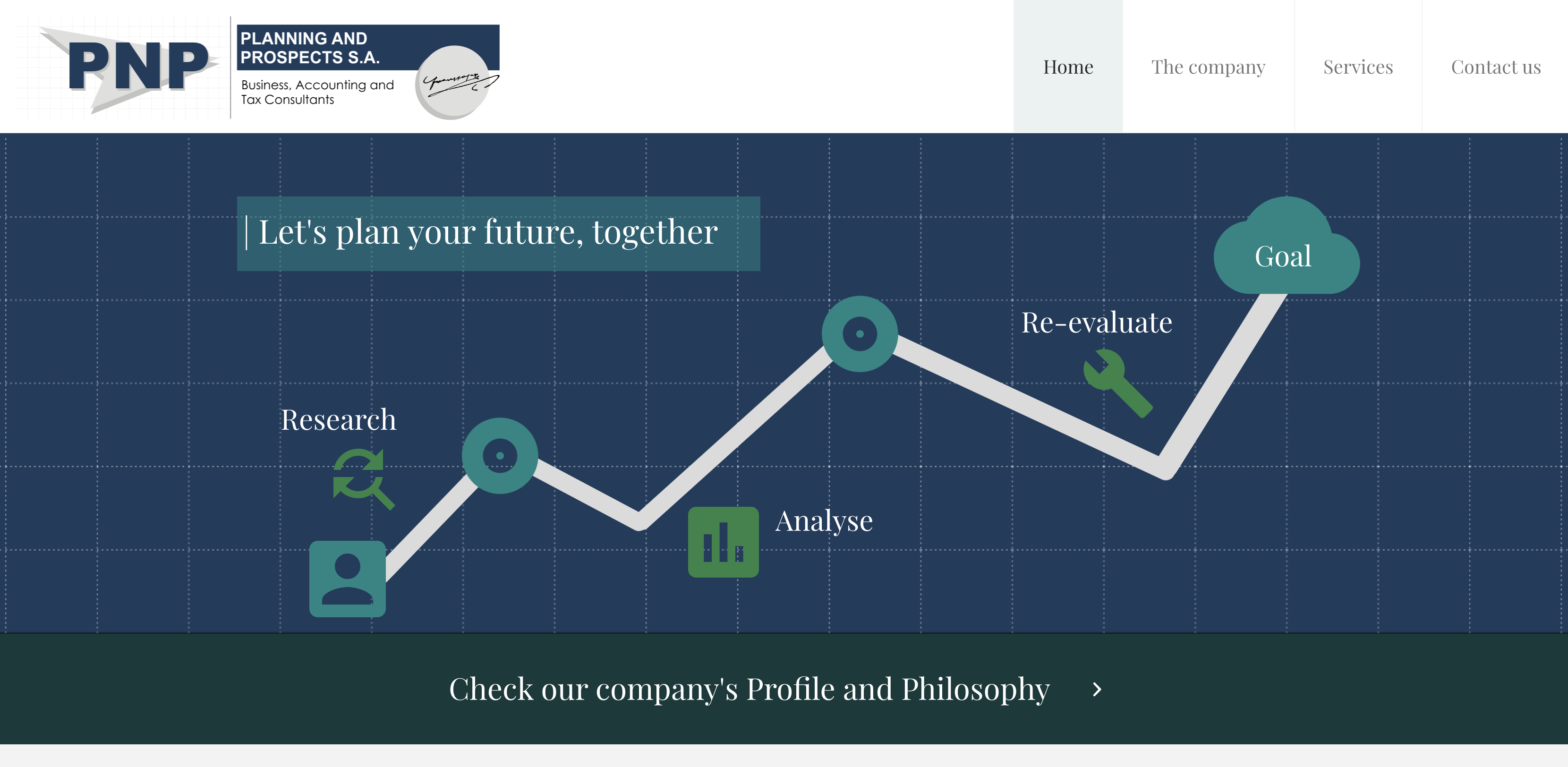 Planning and Prospects